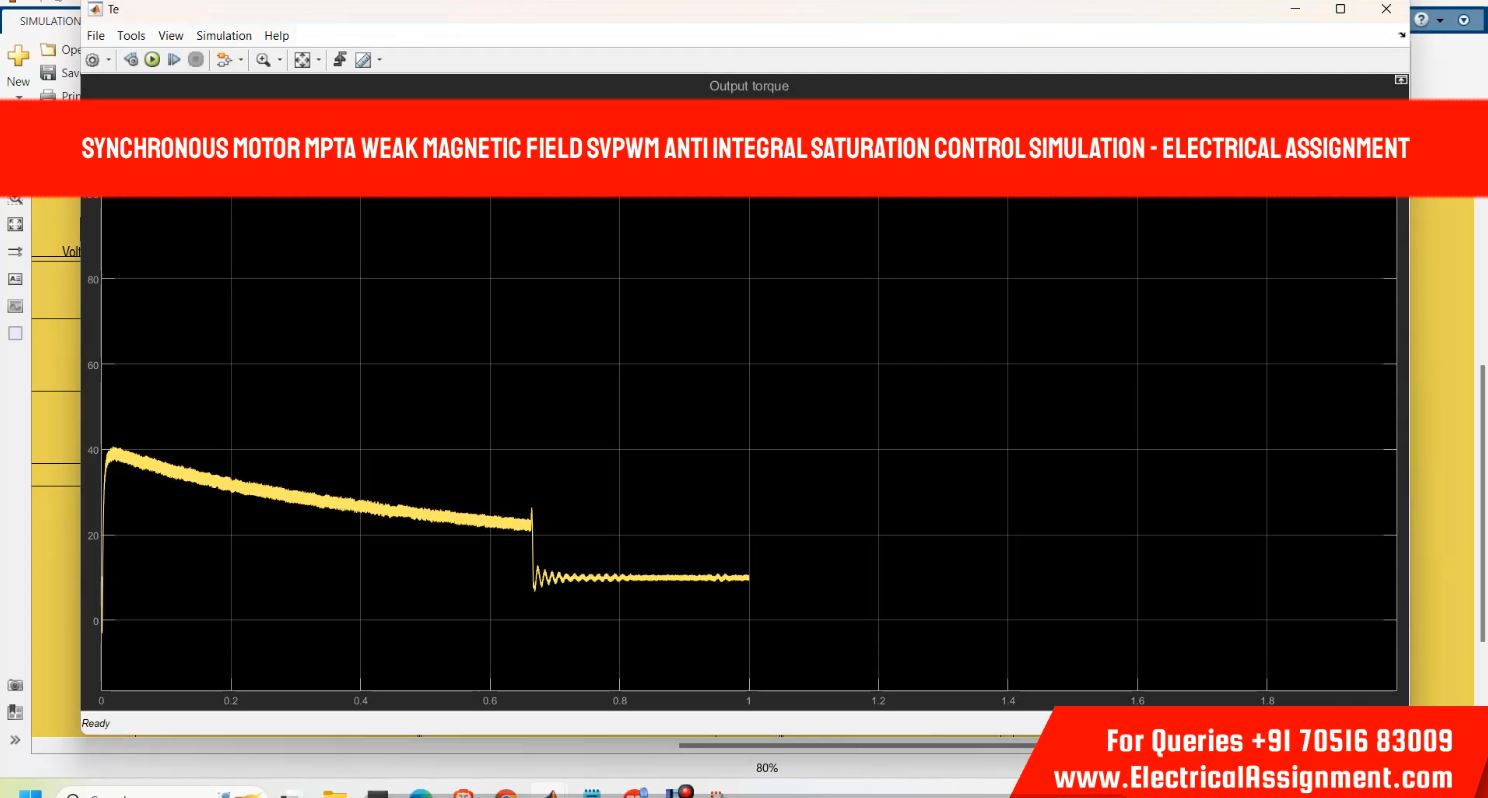 Synchronous Motor MTPA Weak Magnetic Field SVPWM Anti Integral Saturation Control MATLAB Simulink screenshot 2